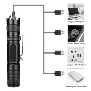 Mini Flashlights USB Rechargeable 1